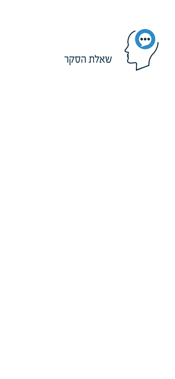 תושב איי אל: עיריית אריאל